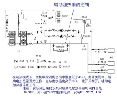 工業草莓污视频在线看廠家