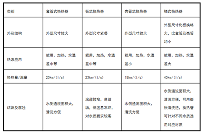 工業草莓污视频在线看廠家