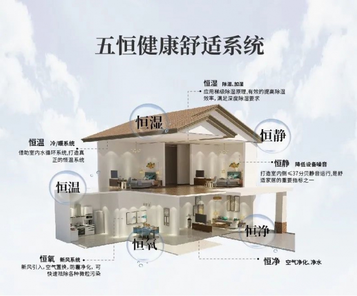 分享：牽手浪漫情人節 讓加濕機說出你的愛