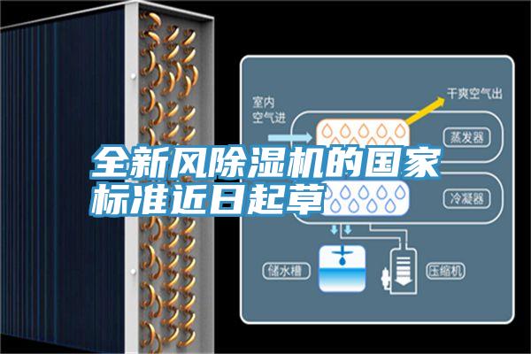 全新風草莓污视频在线看的國家標準近日起草