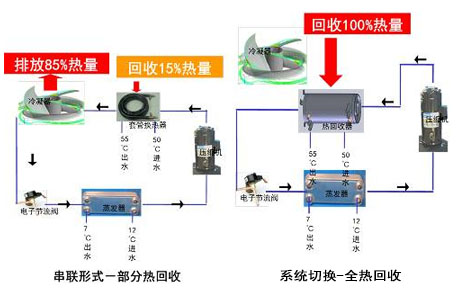 工業草莓污视频在线看廠家