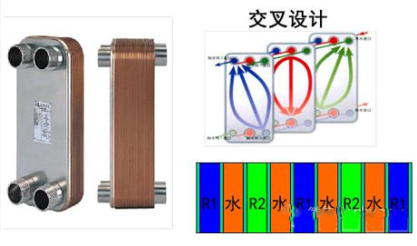 工業草莓污视频在线看廠家