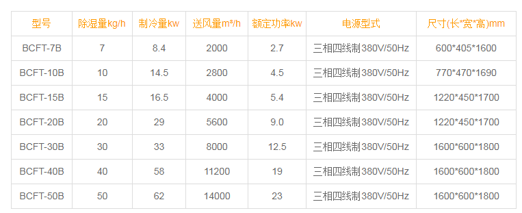 升溫型草莓污视频在线看