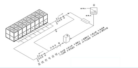 工業草莓污视频在线看廠家