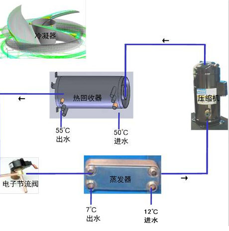 工業草莓污视频在线看廠家