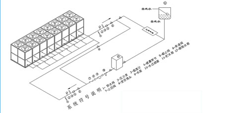 工業草莓污视频在线看廠家