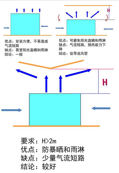 工業草莓污视频在线看廠家