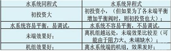 工業草莓污视频在线看廠家