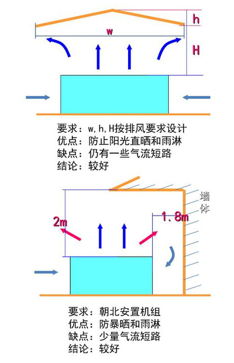 工業草莓污视频在线看廠家