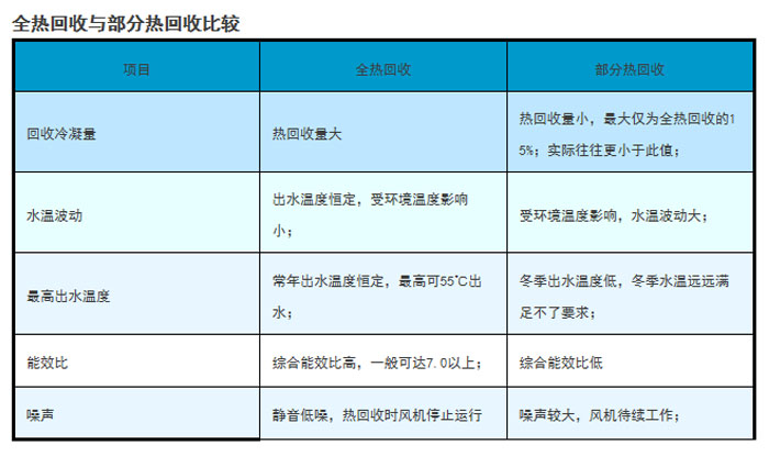 工業草莓污视频在线看廠家