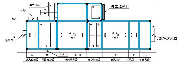 轉輪草莓污视频在线看功能段