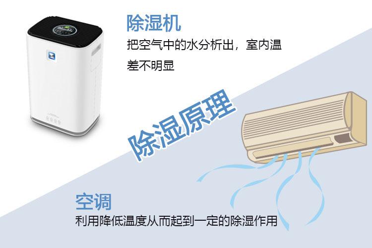 工業級精準控濕草莓污视频在线看