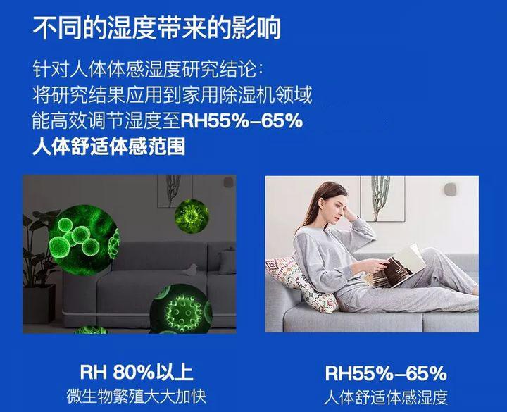 去濕機，助你快速去除室內濕氣