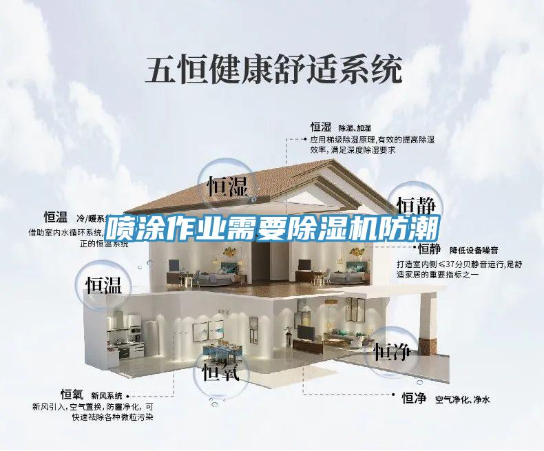 噴塗作業需要草莓污视频在线看防潮