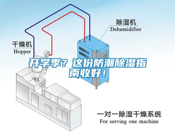 開學季？這份防潮除濕指南收好！