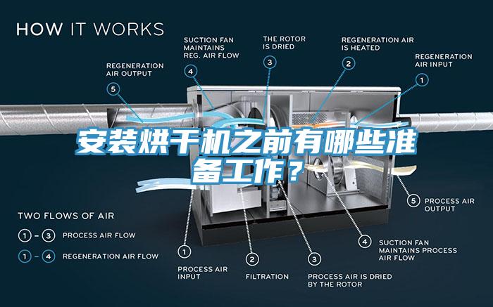 安裝烘幹機之前有哪些準備工作？