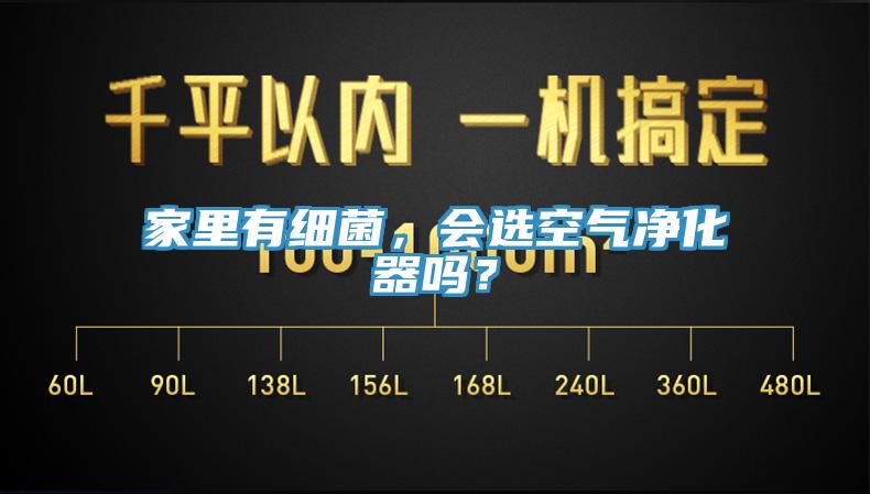 家裏有細菌，會選空氣淨化器嗎？