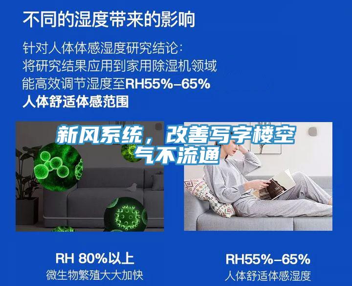 新風係統，改善寫字樓空氣不流通