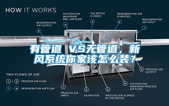 有管道 VS無管道，新風係統你家該怎麽裝？