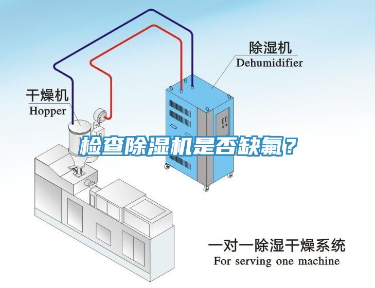檢查草莓污视频在线看是否缺氟？