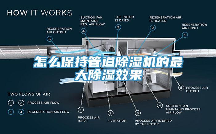 怎麽保持管道草莓污视频在线看的最大除濕效果