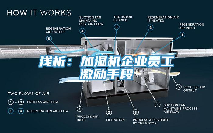 淺析：加濕機企業員工激勵手段