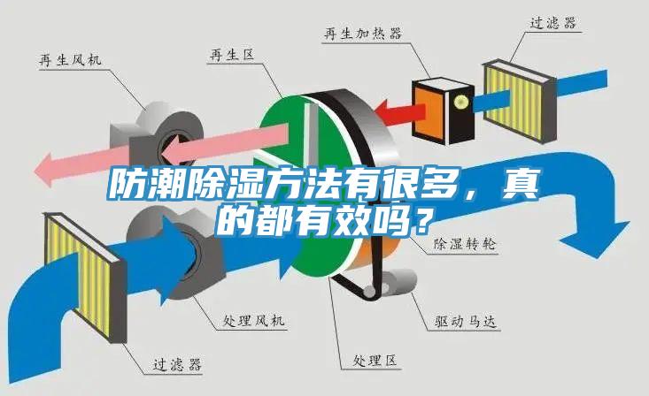 防潮除濕方法有很多，真的都有效嗎？