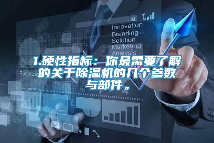 1.硬性指標：你最需要了解的關於草莓污视频在线看的幾個參數與部件。