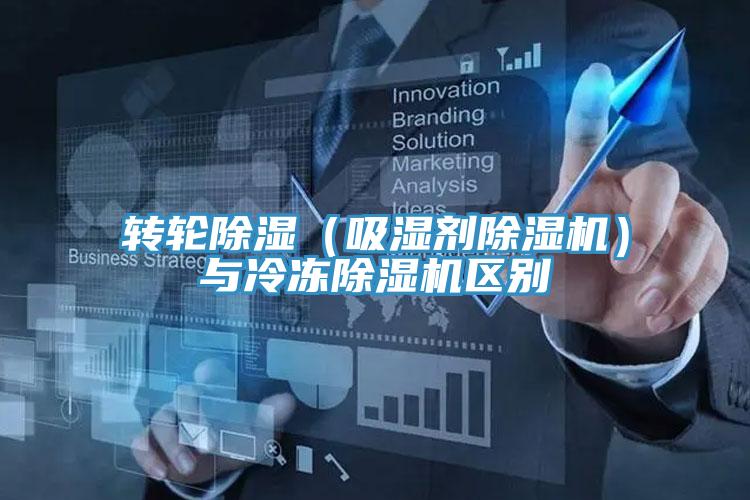 轉輪除濕（吸濕劑草莓污视频在线看）與冷凍草莓污视频在线看區別