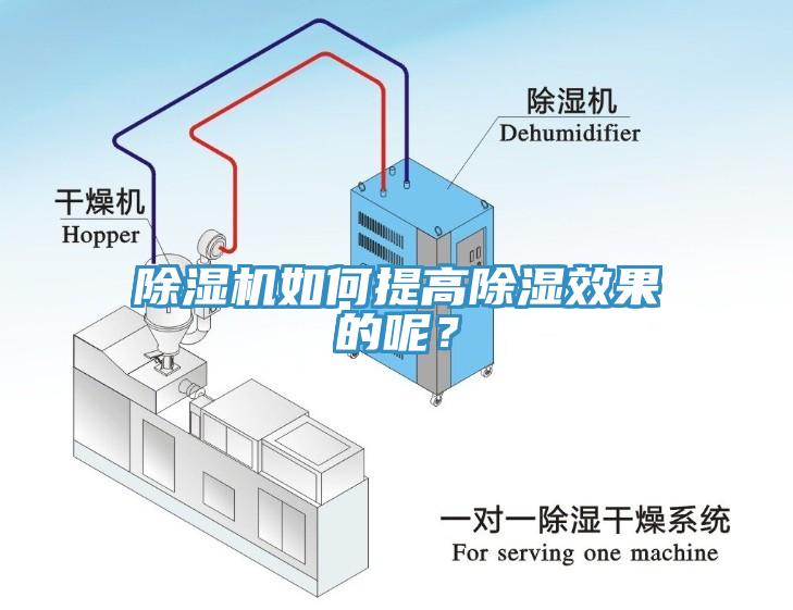 草莓污视频在线看如何提高除濕效果的呢？