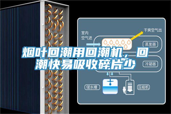 煙葉回潮用回潮機，回潮快易吸收碎片少