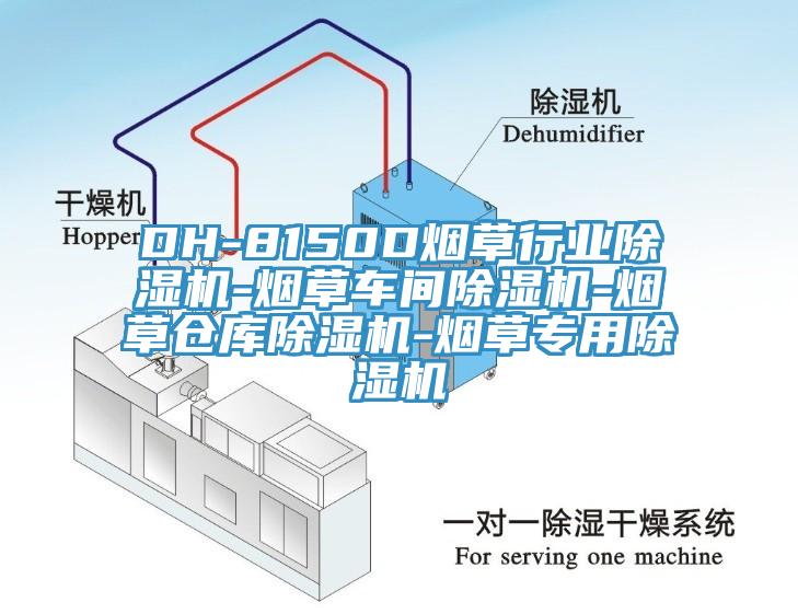 DH-8150D煙草行業草莓污视频在线看-煙草車間草莓污视频在线看-煙草倉庫草莓污视频在线看-煙草專用草莓污视频在线看