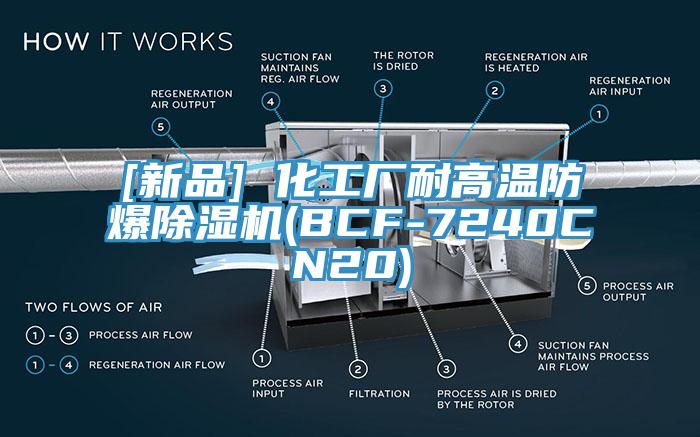 [新品] 化工廠耐高溫防爆草莓污视频在线看(BCF-7240CN20)