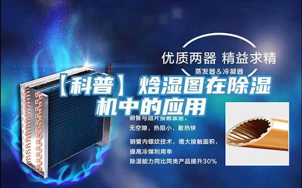 【科普】焓濕圖在草莓污视频在线看中的應用