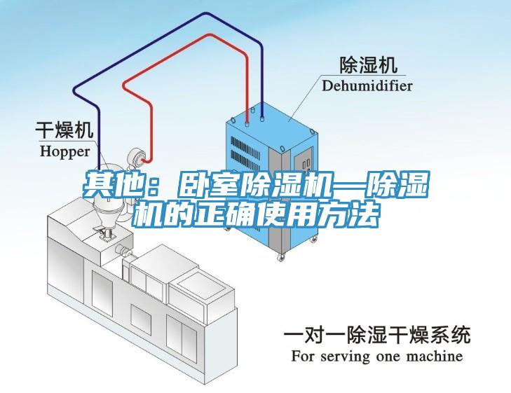 其他：臥室草莓污视频在线看—草莓污视频在线看的正確使用方法