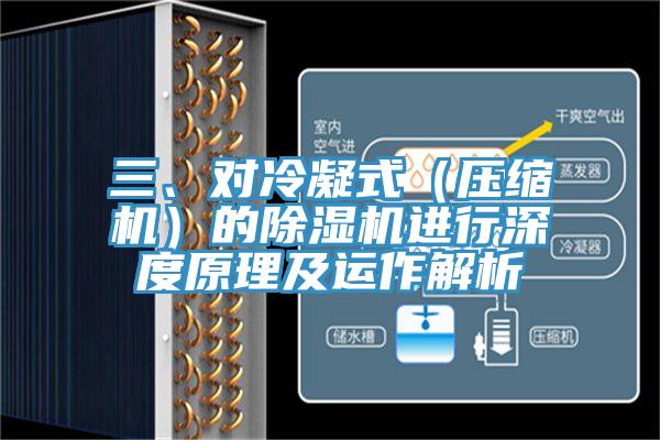 三、對冷凝式（壓縮機）的草莓污视频在线看進行深度原理及運作解析