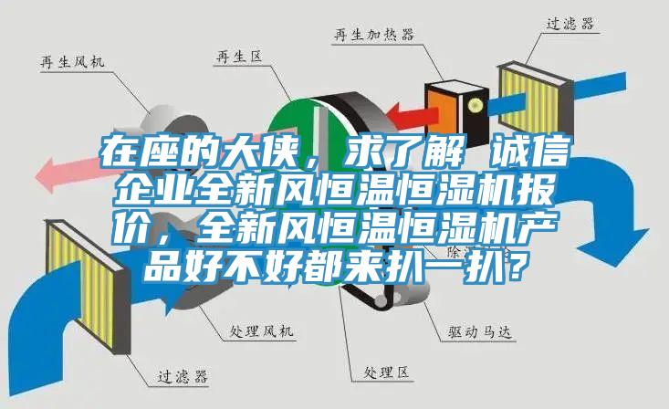 在座的大俠，求了解 誠信企業全新風恒溫恒濕機報價，全新風恒溫恒濕機產品好不好都來扒一扒？