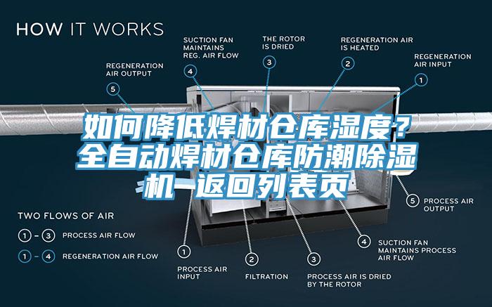如何降低焊材倉庫濕度？全自動焊材倉庫防潮草莓污视频在线看 返回列表頁