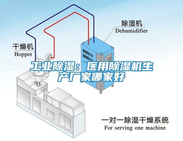 工業除濕：醫用草莓污视频在线看生產廠家哪家好