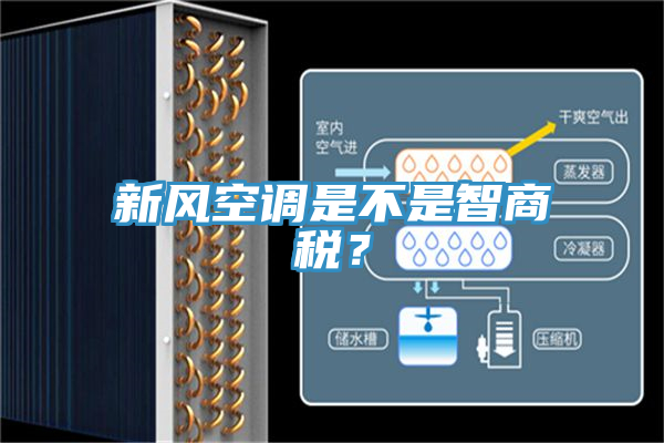 新風空調是不是智商稅？