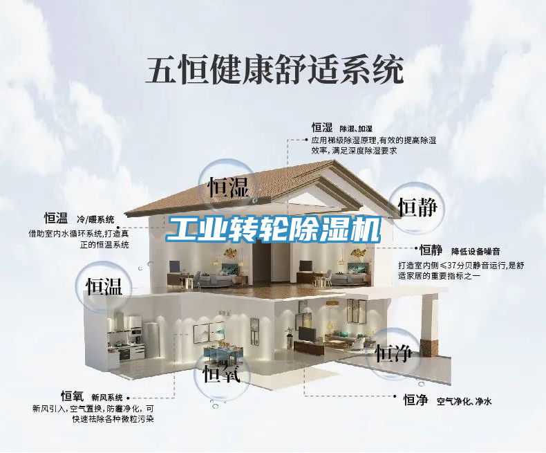 工業轉輪草莓污视频在线看