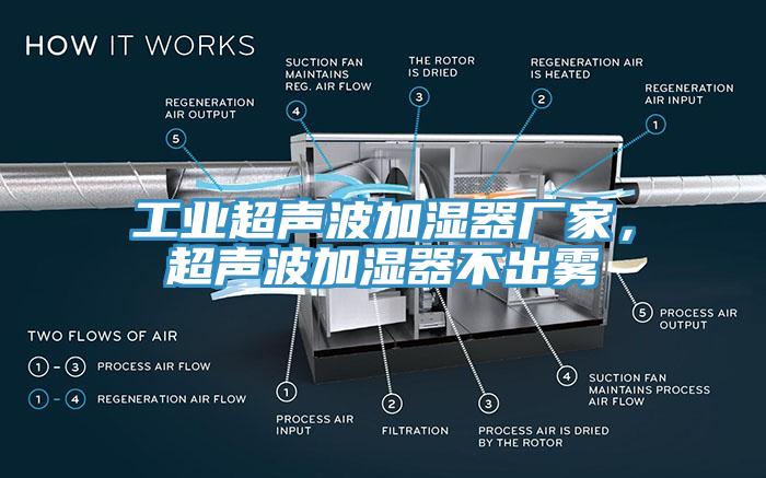工業超聲波加濕器廠家，超聲波加濕器不出霧