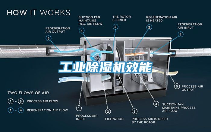 工業草莓污视频在线看效能