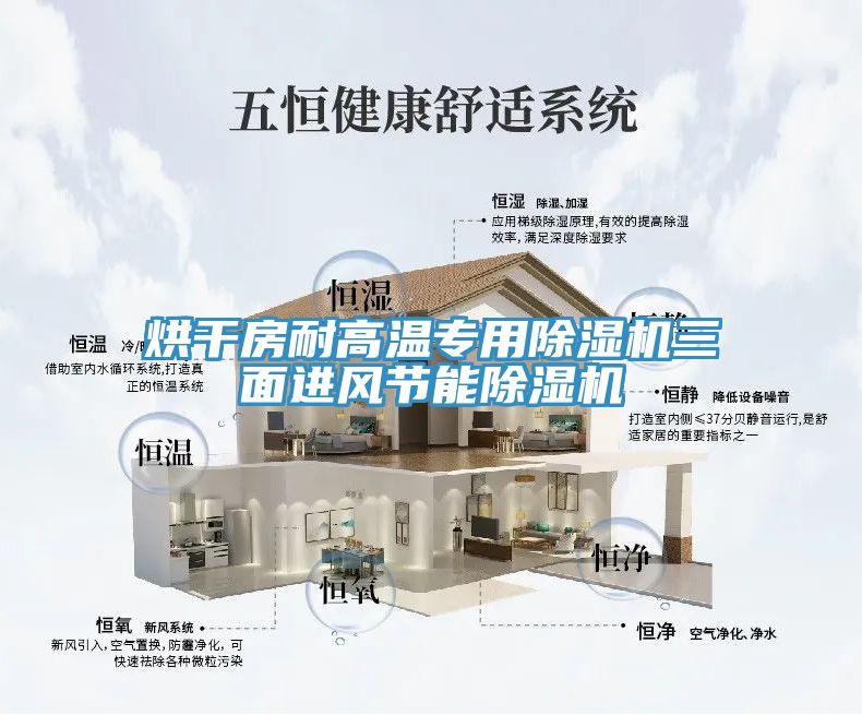 烘幹房耐高溫專用草莓污视频在线看三麵進風節能草莓污视频在线看