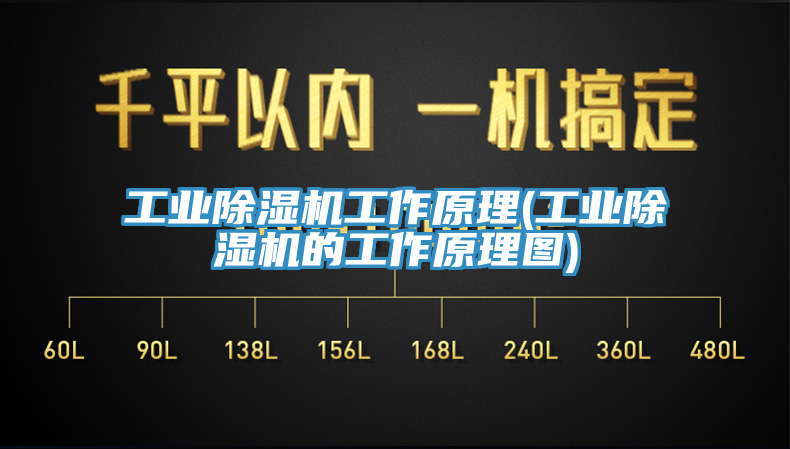 工業草莓污视频在线看工作原理(工業草莓污视频在线看的工作原理圖)