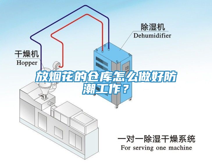 放煙花的倉庫怎麽做好防潮工作？