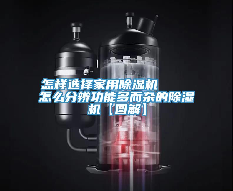 怎樣選擇家用草莓污视频在线看    怎麽分辨功能多而雜的草莓污视频在线看【圖解】