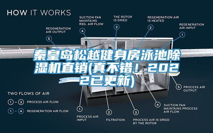 秦皇島鬆越健身房泳池草莓污视频在线看直銷(真不錯！2022已更新)