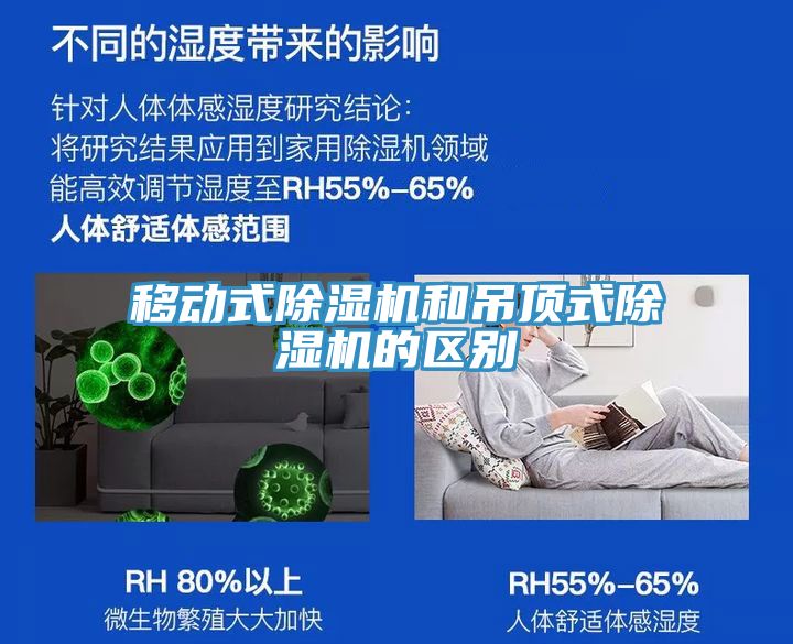 移動式草莓污视频在线看和吊頂式草莓污视频在线看的區別