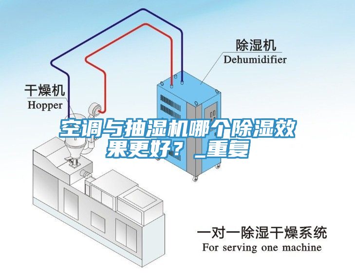 空調與抽濕機哪個除濕效果更好？_重複
